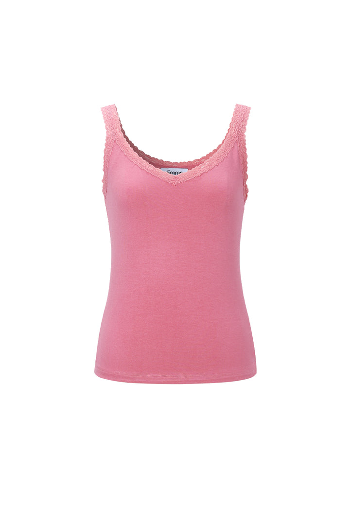 Basis top kant